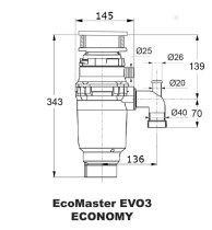 EcoMaster 1_2 HP Economy EVO3